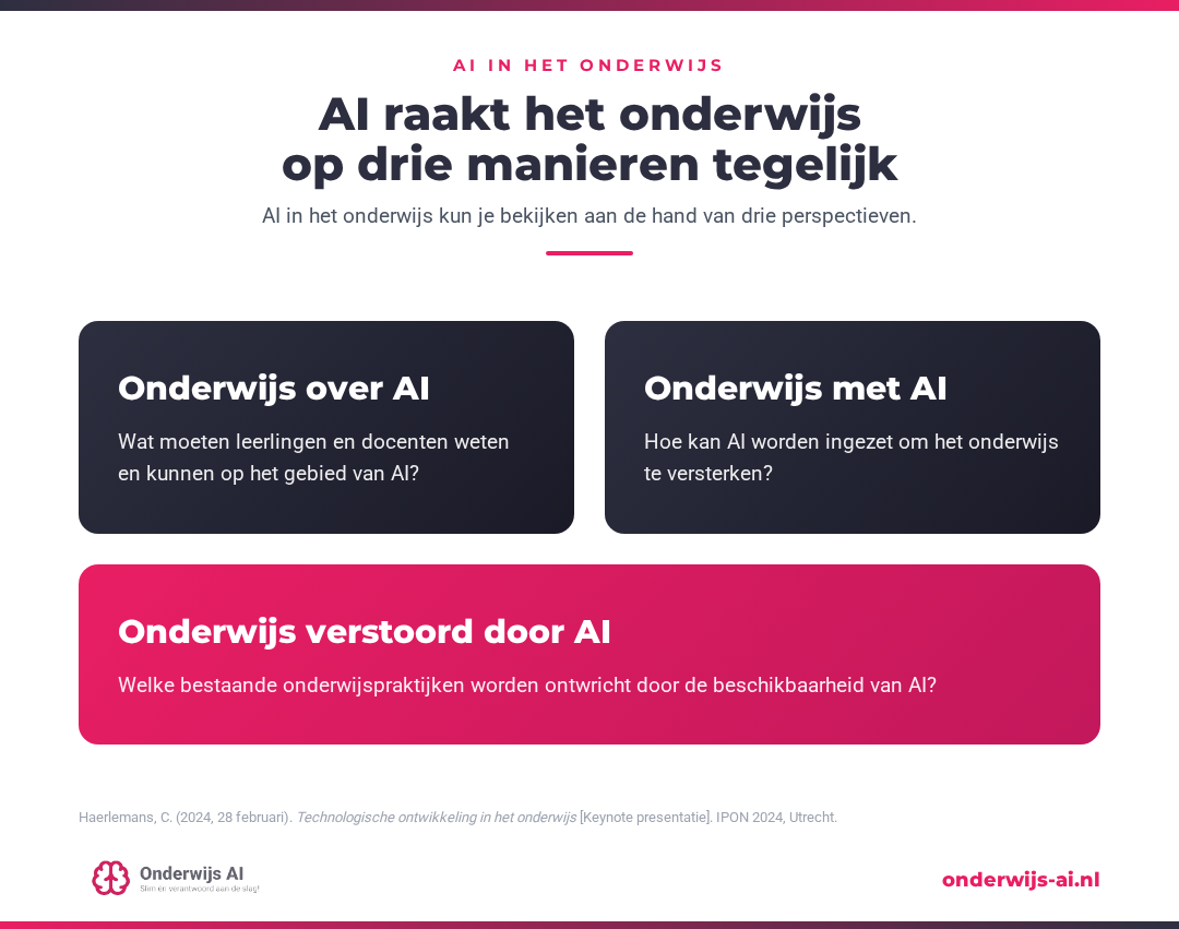 Diagram van de driedeling van Haerlemans: verstoring door AI, onderwijs over AI en werken met AI